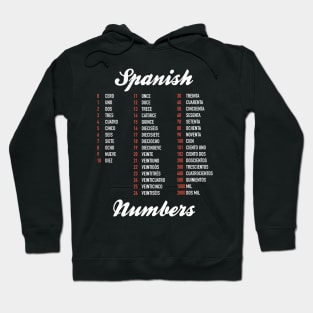 Spanish Numbers Hoodie